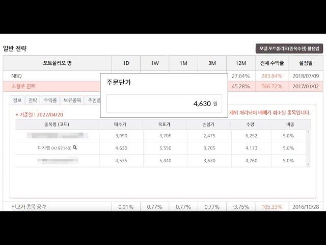 뉴지랭크 - 뉴지 포트폴리오 (퀀트 분석 알고리즘 매도 매수 추천) 사용법