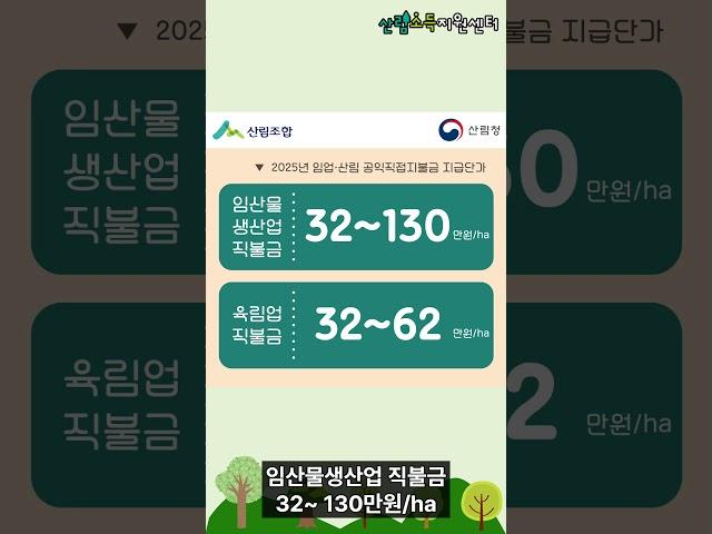 2025년 임업직불제 신청 등록을 안내드립니다~!