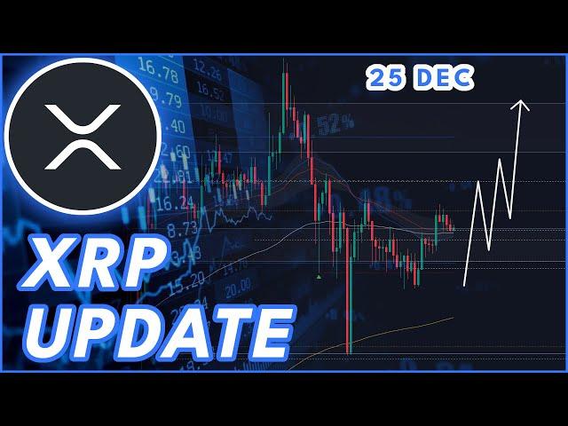 XRP ABOUT TO MOVE UP! | RIPPLE (XRP) PRICE PREDICTION & NEWS 2024!