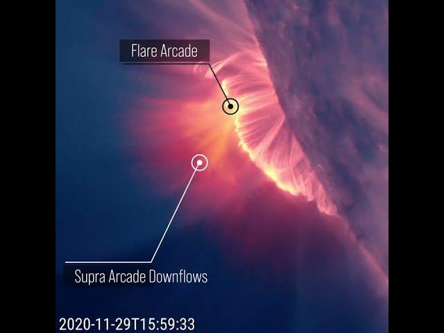 NASA’s Solar Dynamics Observatory Captures a Supra-Arcade Downflow Within a Solar Flare