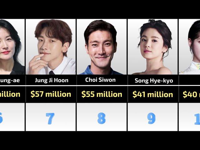 Richest Korean Celebrities 2024 And Their Net Worth