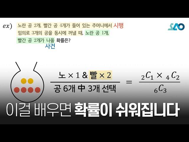 [확률과 통계][LV 1] 14강. 확률의 뜻과 활용_확률의 기본 이해