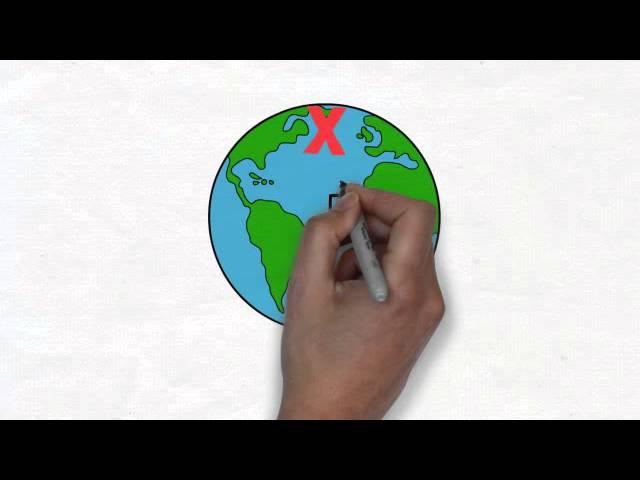 The Elaboration Likelihood Model Explained