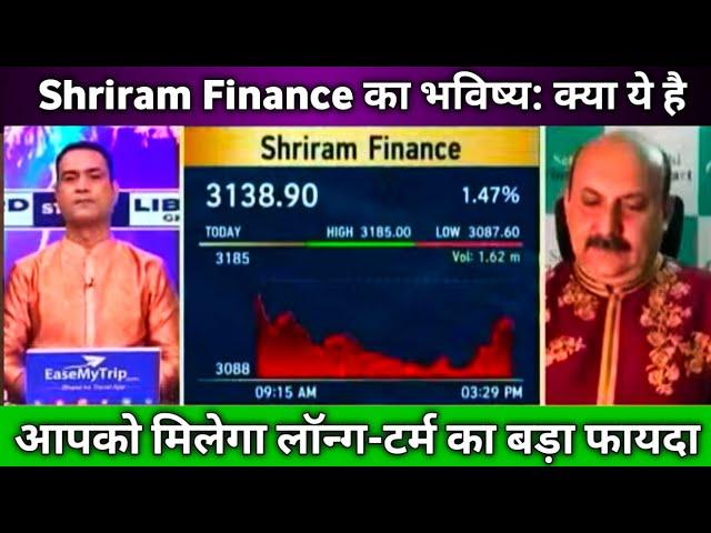 🟢Shriram Finance Share Latest News  Shriram Finance Share Today Update and Long-term Analysis