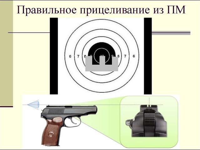 Огневая подготовка  Упражнение № 5 Пистолет