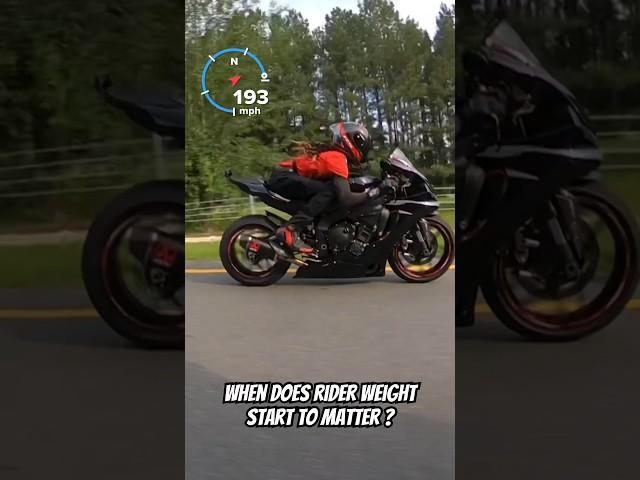 2022 Suzuki Gsxr 1000r vs 2018 Yamaha R1