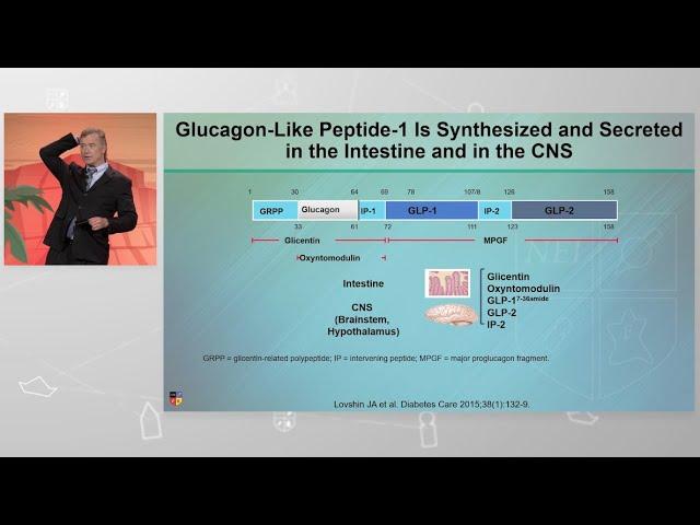 What is Glucagon-Like Peptide-1 (GLP-1)?