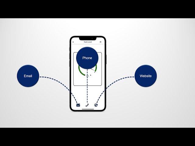 GREMLIN® Tank Monitor: Getting Started