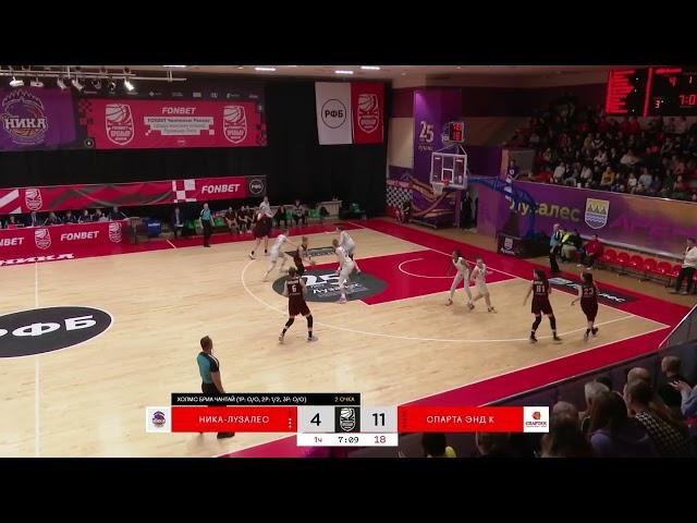 highlights Anna Kuznetsova "Sparta & K" (Vidnoe) season 2023/24(1)