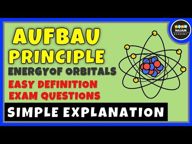 Aufbau Principle | Chemistry