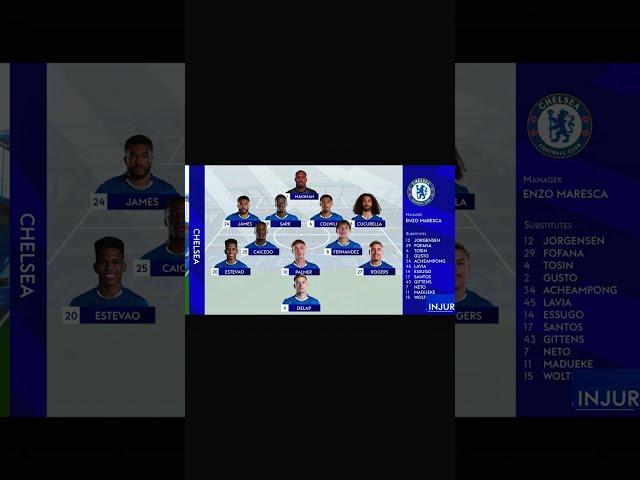 WOW! CHELSEA 2025/26 IS A MONSTER!  The Most INSANE New Look Squad You Won’t Believe! #chelseanews