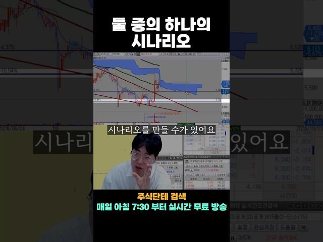 돈 버는 2가지 시나리오 매매 방법