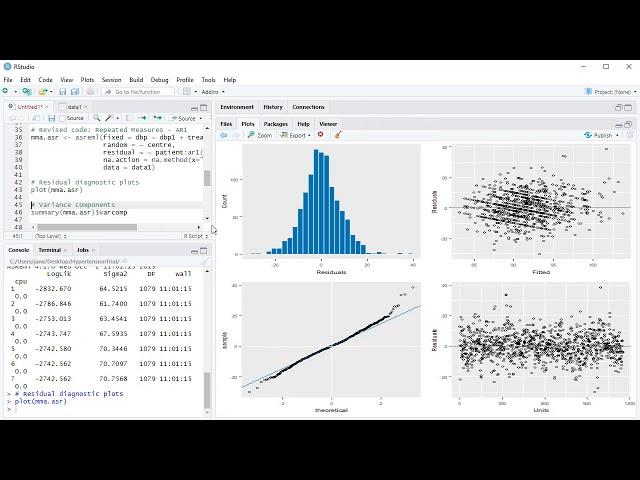 Fitting your model in ASReml-R 4