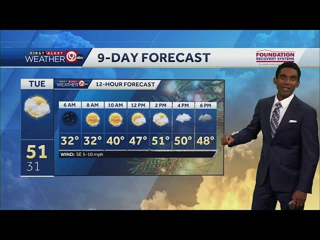 Kansas City weather: Cooler air expected midweek