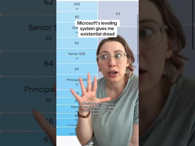 Working at Microsoft is … weird