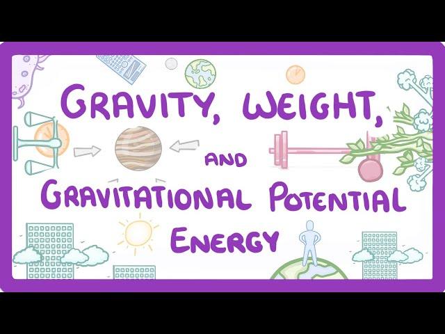 GCSE Physics - Gravity, Weight and GPE