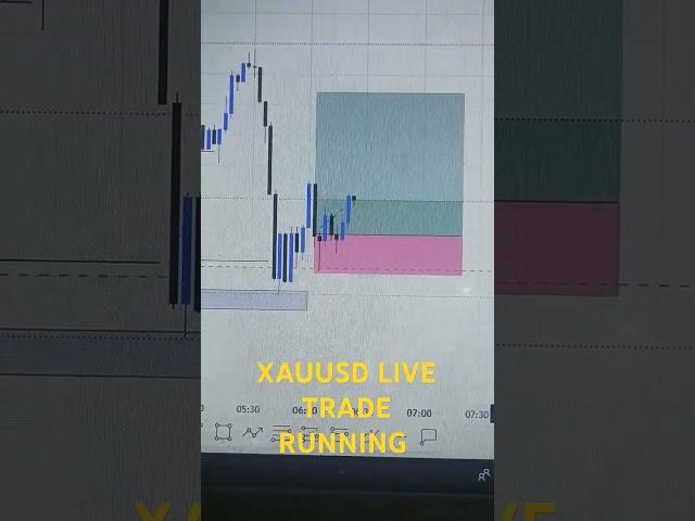 XAUUSD LIVE TRADE RUNNING/ FOREX LIVE TRADING/ DAILY GOLD SMC SETUP #xauusd