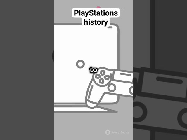 history of PlayStations in one minute. #gaming #youtubeindia #usa #uk #ps5 #playstation #ytshots