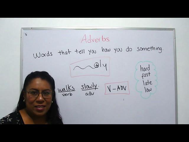 L14- ADVERBS-GRAMMAR IN ENGLISH