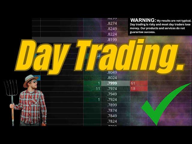 Journey to $2 million in Day Trading Profits