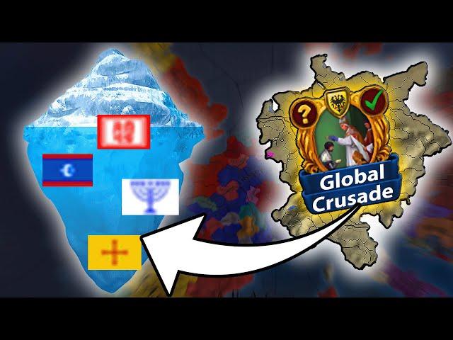 The STRONGEST FORMABLE Nations ICEBERG For EU4