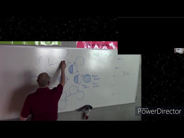 Moon Phase Diagram Drawing Lesson