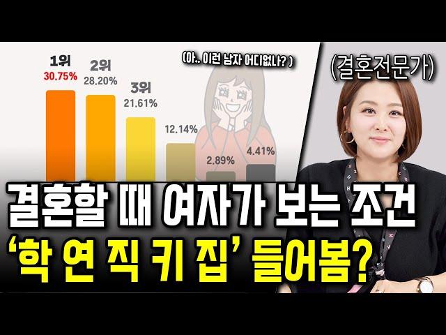 여자가 결혼할 때 가장 중요하게 생각하는 남자 조건 5가지