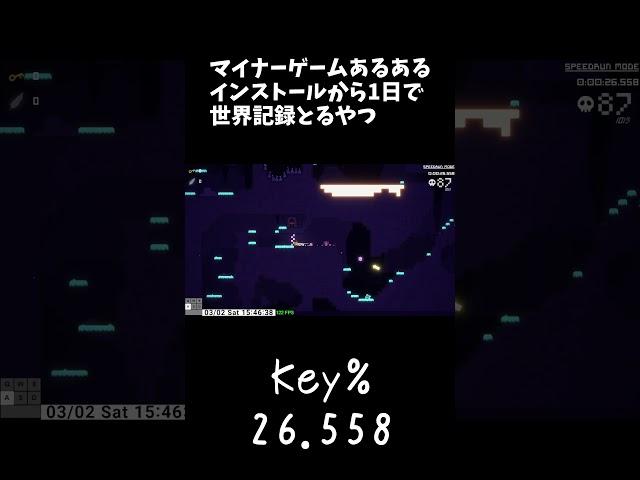 マイナーなゲームは大抵こんなもん。(偏見)#Shorts