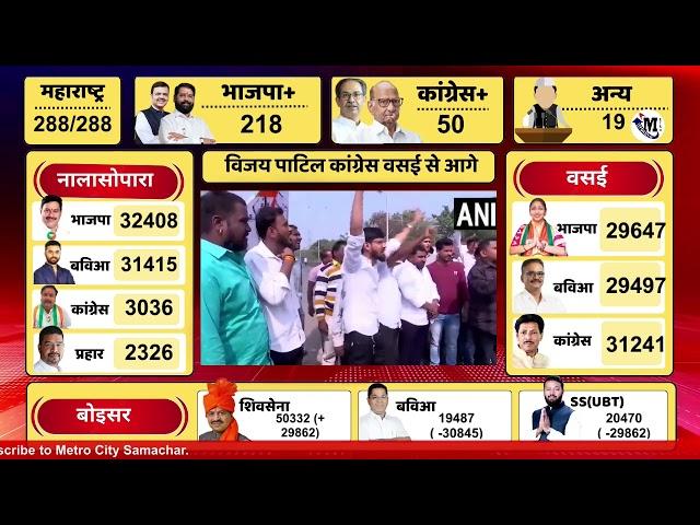 Hitendra Thakur Vasai Virar Election Live News | Vasai Virar News