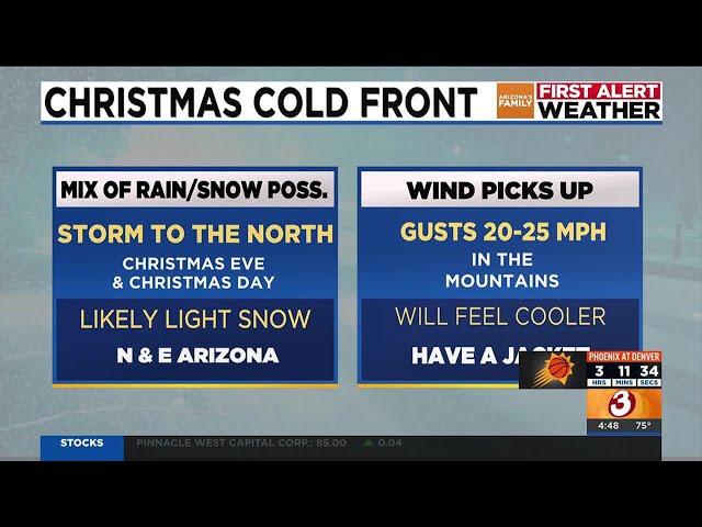 Gusty conditions expected in parts of Arizona on Christmas