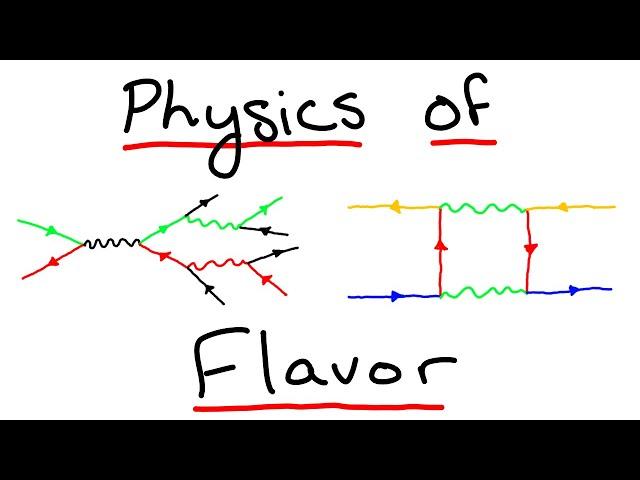 Standard Model Part 8: Spicing Up the Standard Model