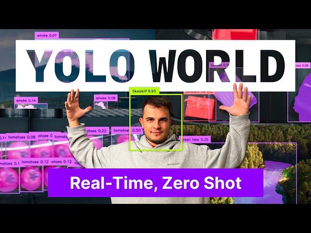 YOLO-World: Real-Time, Zero-Shot Object Detection Explained