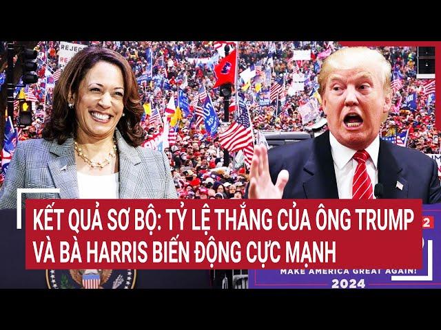 Kết quả sơ bộ: Tỷ lệ thắng của ông Trump và bà Harris biến động mạnh