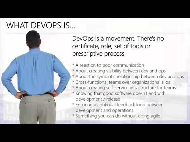 003 What is DevOps Best Practice | Computer Monk 