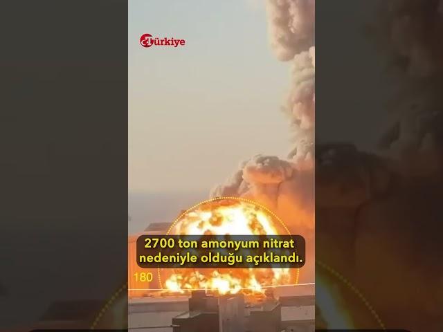 The World's Biggest Explosion!