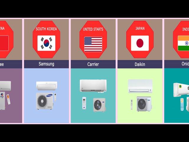 Most Air Conditioners Brand From Different Countries