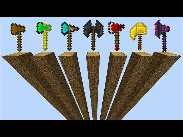 WICH MINECRAFT AXE IS FASTER ?