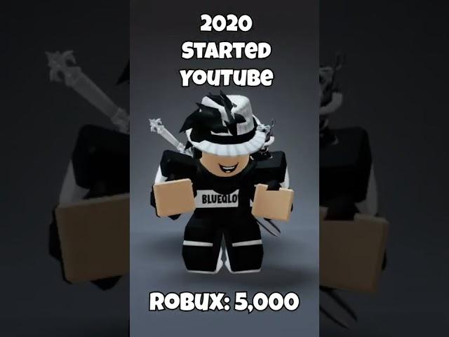 MY ROBLOX AVATAR EVOLUTION…  #roblox #shorts