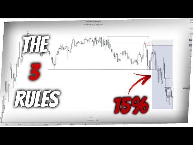 The Only 3 Rules You Need When Trading Smart Money Concepts