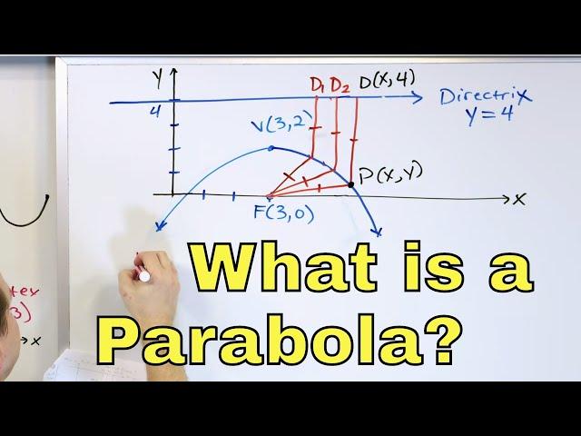 13 - Conic Sections: Parabola, Focus, Directrix, Vertex & Graphing - Part 1