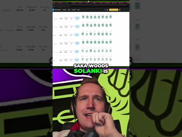 Did The FPL AI Just Make The Perfect GW11 Prediction?
