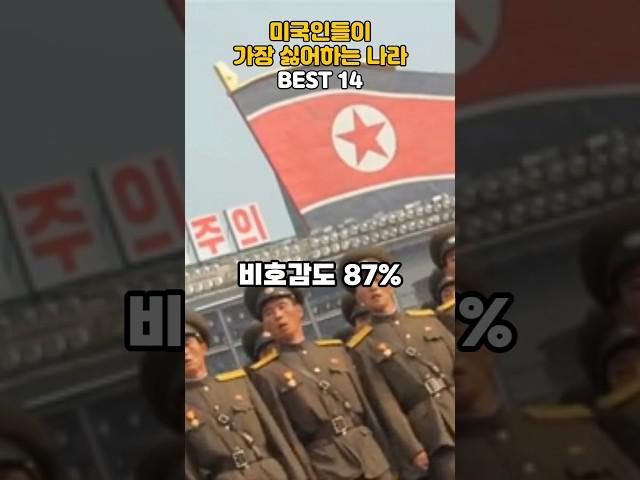 미국인들이 가장 싫어하는 나라 BEST 14