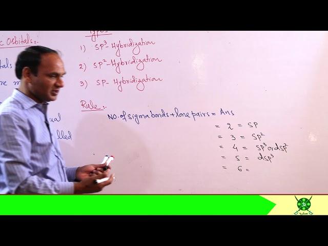 Ch#3 | lec#4 | Hybridization of Atomic Orbitals | Rules for hybridization