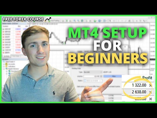 How to Setup your MetaTrader 4 for Success! (Beginners Guide to MT4)