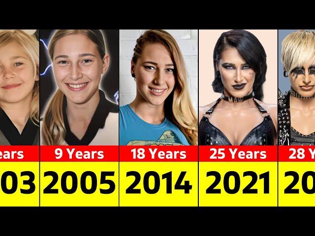 WWE Rhea Ripley Transformation From 1 to 28 Years Old