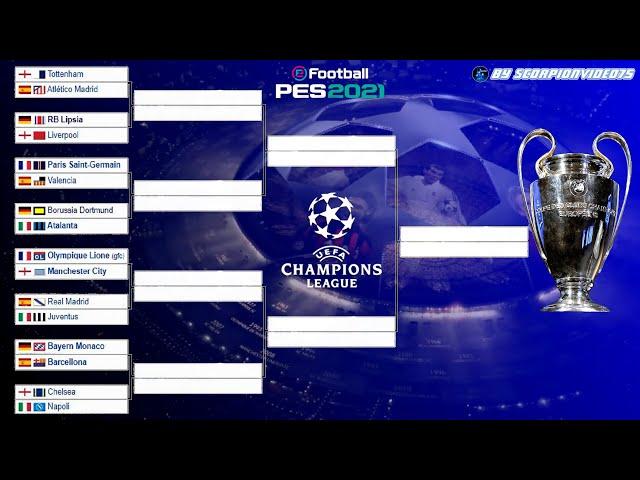 PES 2021 • UEFA Champions League • Sfida ai Calci di Rigore (COM vs COM)