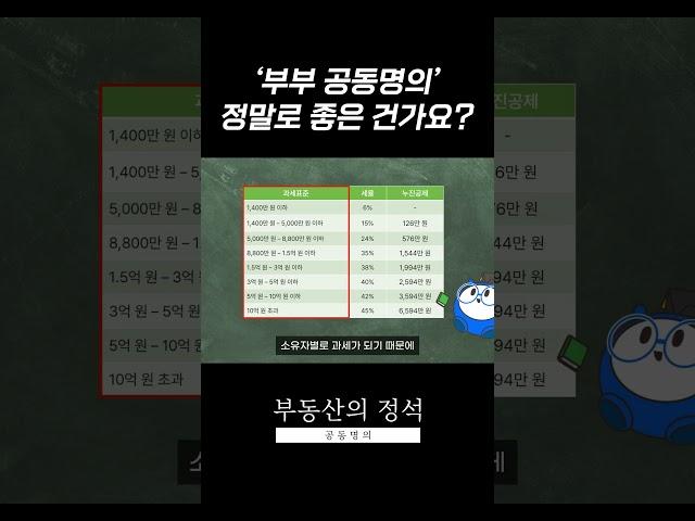 '부부 공동명의' 정말로 좋은 건가요?