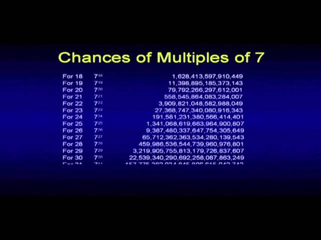 The Last 12 Verses of Mark - Chuck MIssler