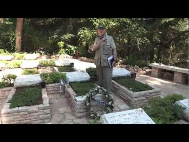 Mount Herzl