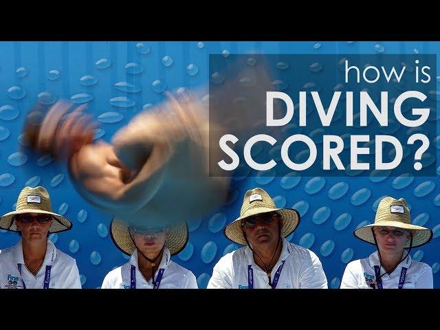 How is Diving Scored?